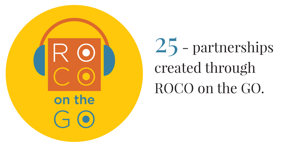 25 - Partnerships created through ROCO on the Go